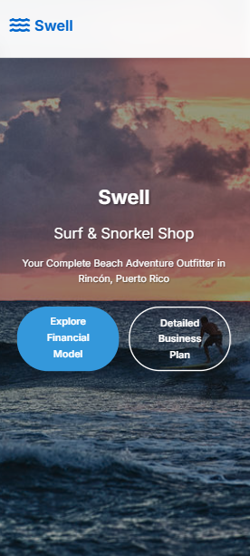 Swell Surf Website