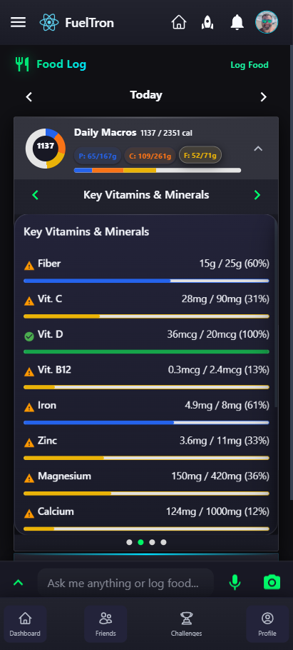 FuelTron micronutrient tracking screen