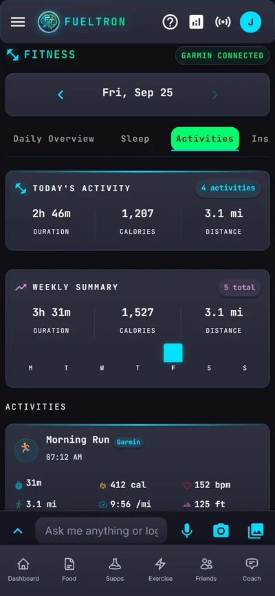 FuelTron fitness screen with a synced morning run, weekly summary, and today’s activity totals