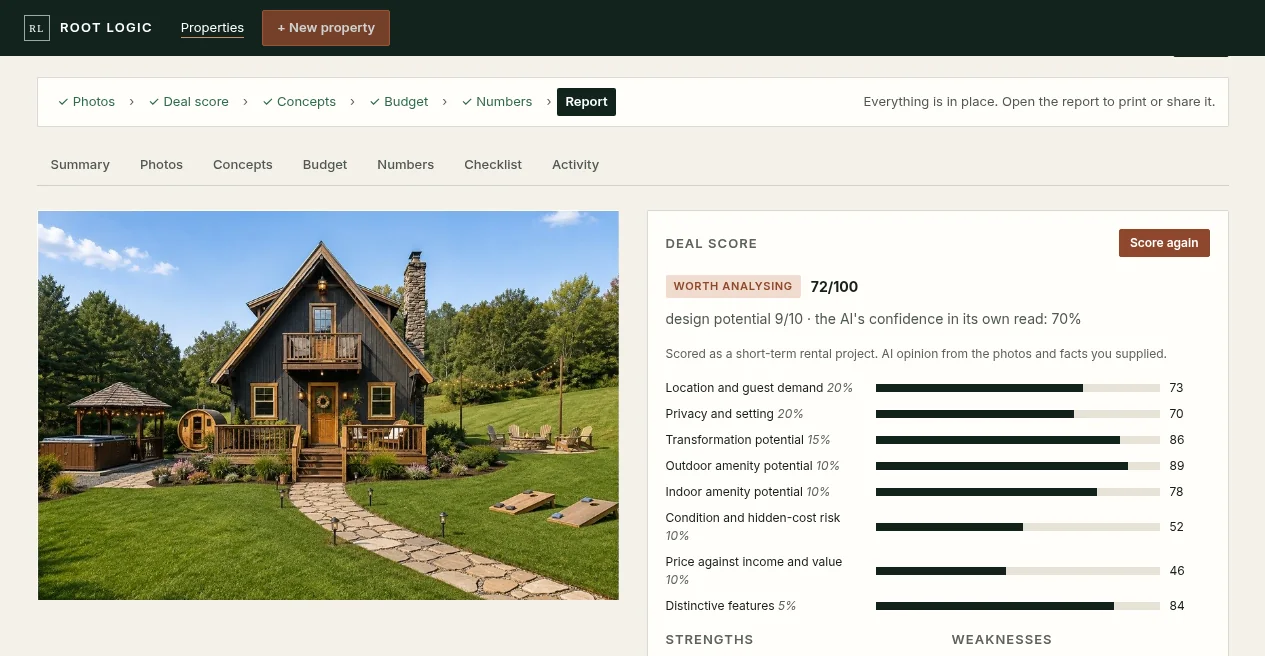 Summary tab: deal score 72 out of 100, worth analysing, design potential 9 out of 10, with weighted category bars